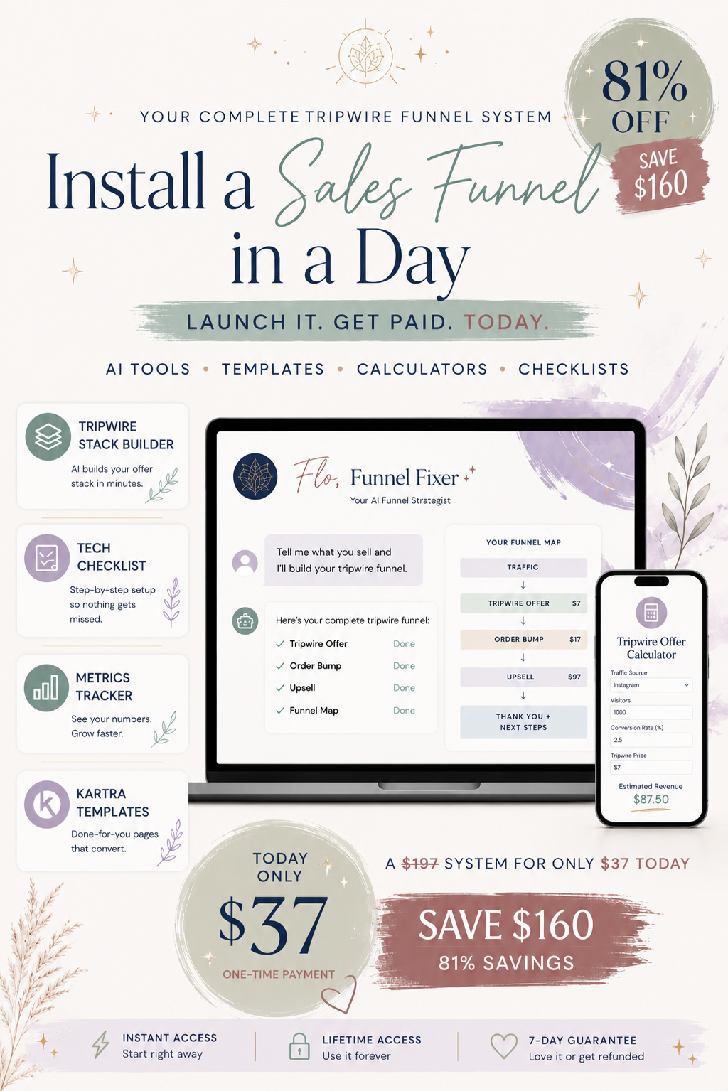 Flo the Funnel Fixer — complete tripwire funnel system mockup